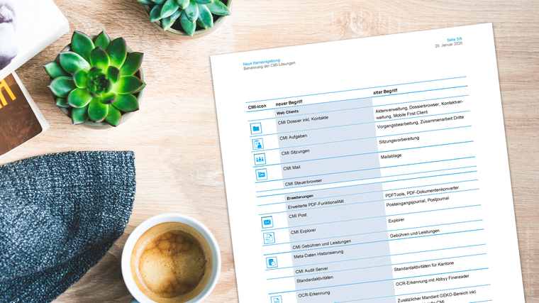 Liste mit der neuen Namensgebung bei CMI