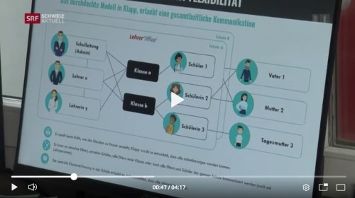 Klapp-Kommunikation-Schule-App